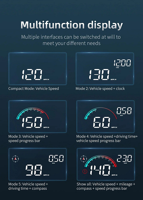 Універсальна HUD проєкція Geyiren M22 швидкості на лобове скло, цифровий автомобільний дисплей з компасом, годинником, пробігом та індикаторами Николаев - изображение 8