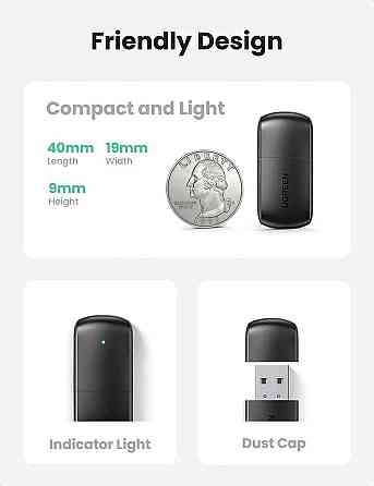 WI-FI-адаптер UGREEN CM448 AC650 11ac Dual-Band Wireless USB Adapter(UGR-20204) Николаев