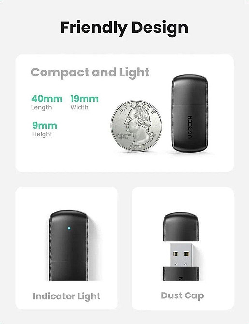 WI-FI-адаптер UGREEN CM448 AC650 11ac Dual-Band Wireless USB Adapter(UGR-20204) Николаев - изображение 3