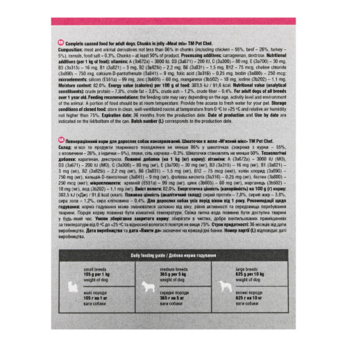 Влажный корм для собак Pet Chef кусочки в желе Мясной микс 800 г Киев - изображение 8