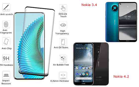 Захисне скло HyperGlass Pro для Nokia 3.4, Nokia 4.2 – максимальна чутливість та захист Київ