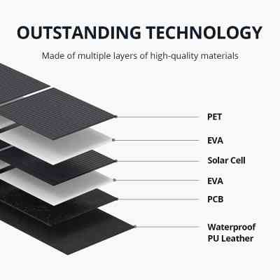 Портативна сонячна панель Zendure 200W MC4 (ZD200SP-BK-JH) Вінниця