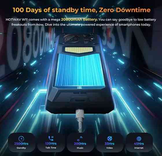 Телефон HOTWAV W11 6/256Gb. Bronze / Black 20800mAh. 33W NV camera 24mp. Харьков