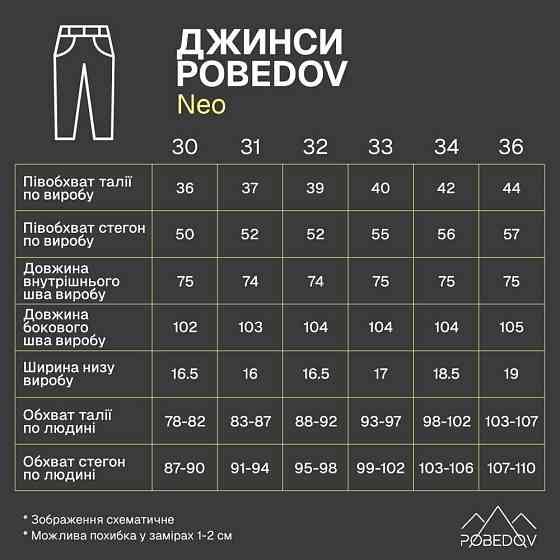 Стильні чоловічі чорні прямі джинси завужені до низу вільного крою міжсезонні Pobedov 32 Одеса