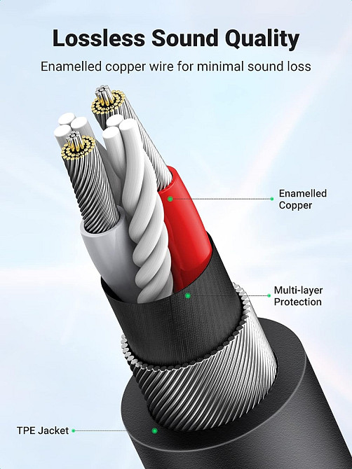 Розгалужувач для навушників та мікрофона Ugreen CTIA AV141 30620 (Чорний) Николаев - изображение 7