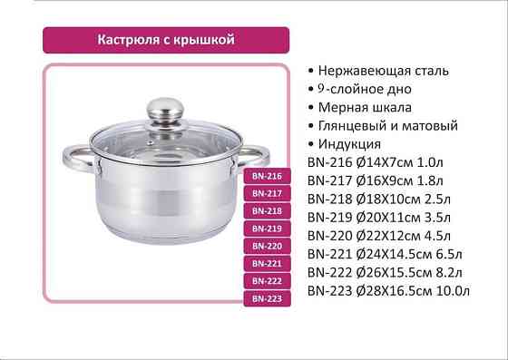 Каструля з кришкою 1 літр BN-216 (6) Київ