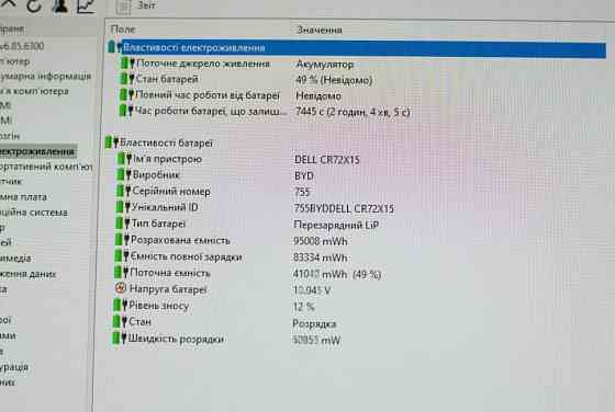 Dell Precision 7760 i7-11850H 32RAM 512SSD RTX A3000 FHD 17,3” Харьков