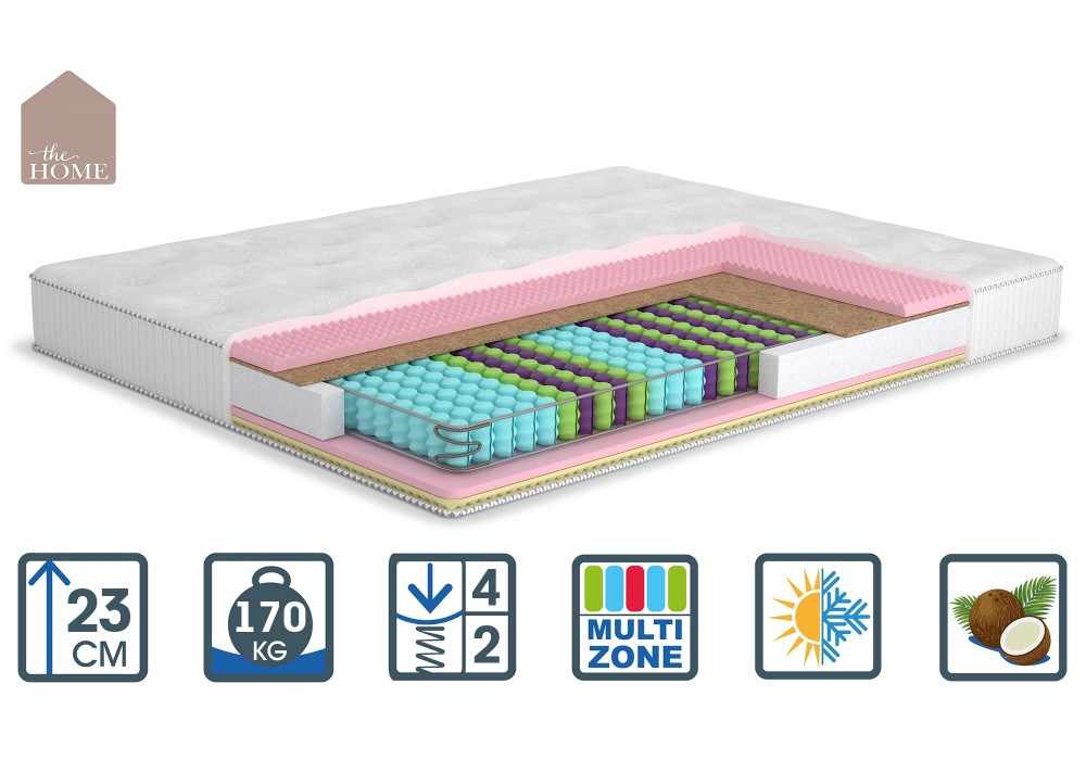 Ортопедичний матрац  пружинний The Home Tiffany/Тіффані ТМ МатроЛюкс 120х190 Харків - фото 1