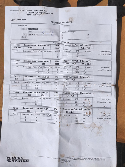 Форсунка Nissan Primastar 2.5 dci 2001-2006 (0445110087) Ковель - изображение 6