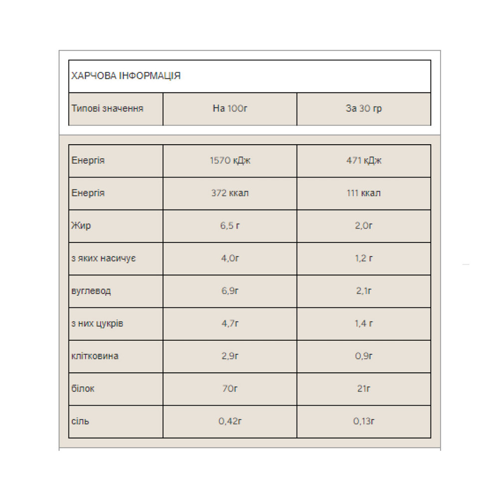 Impact Whey Protein - 1000g Natural Chocolate Киев - изображение 2