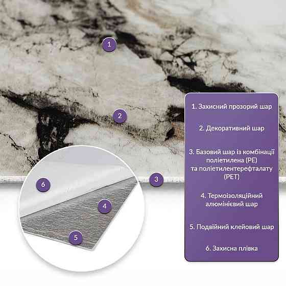 Самоклеюча декоративна стінова плитка Київ