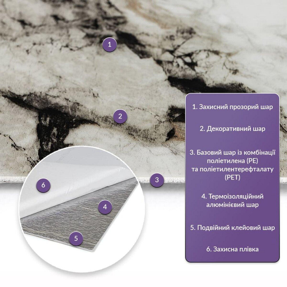 Самоклеюча декоративна стінова плитка Київ - фото 2