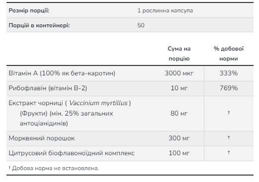 Bilberry Complex 80mg - 100 vcaps Киев - изображение 2
