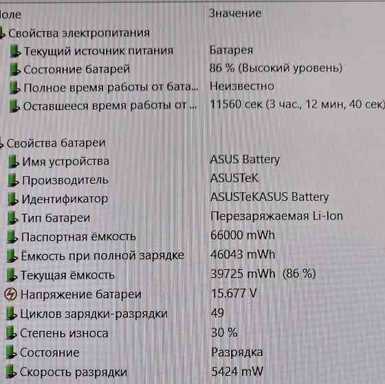 Ноутбук игровой ASUS ROG Strix 10750h 240Hz. 32Gb. Харьков