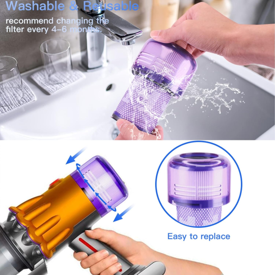 Фільтр задній HEPA для пилососу Dyson SV12 Луцк