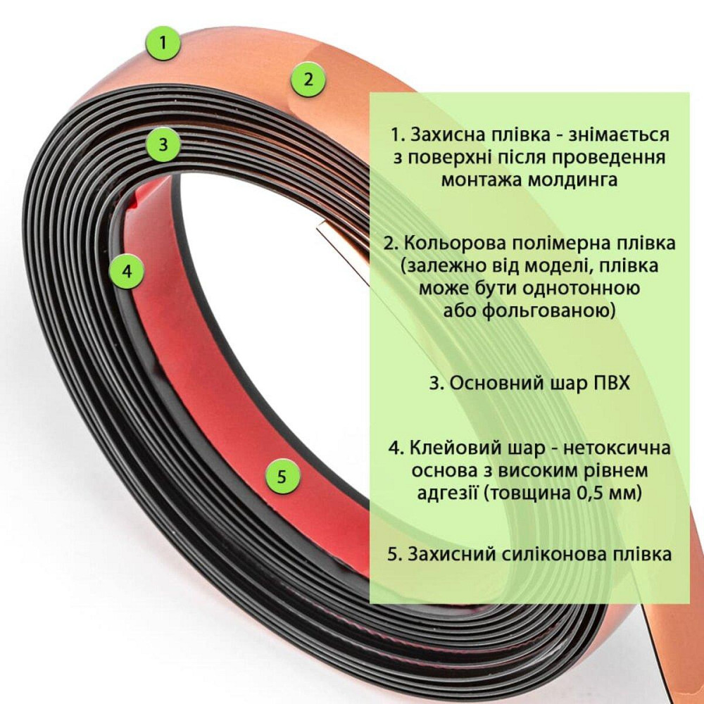 Молдинг 5000х18х1мм Розовое золото SW-00002685 Днепр - изображение 3