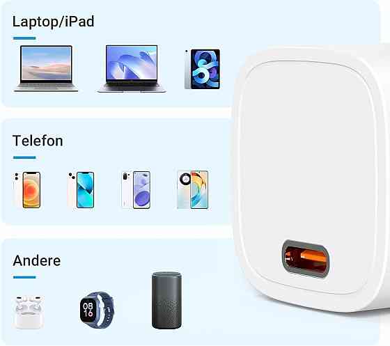 Зарядний пристрій USB-C 33W PD3.0, набір 2 шт, блок живлення для швидкої зарядки телефону, адаптер у Київ