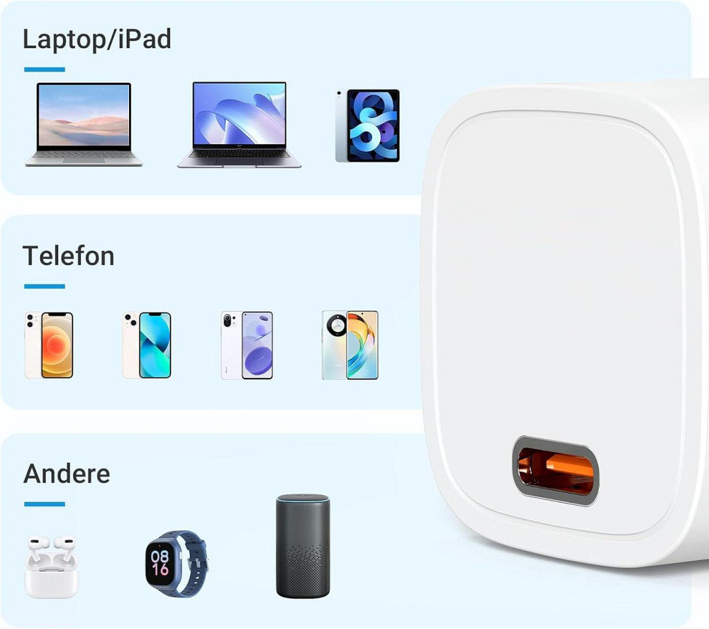 Зарядное устройство USB-C 33W PD3.0, набор 2 шт, блок питания для быстрой зарядки, адаптер в розетку SURNICE Киев - изображение 6