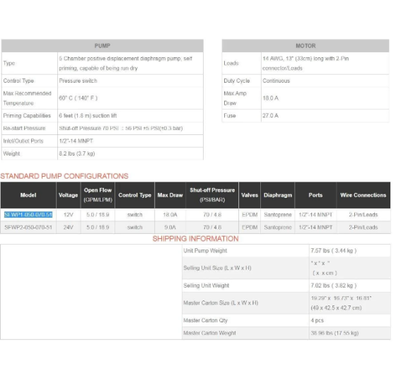 Помпа Диафрагмовая Seaflo Автоматическая Для Подачи Воды 18,9 Литров В Минуту Киев