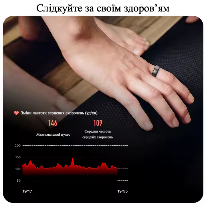 Смарт-кільце Smart Ring з Bluetooth підключенням до телефону - золоте розмір 11 Київ - фото 6