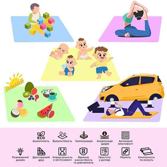 Дитячий складний термокилимок однотонний 2000х1500х10мм Блакитний (297) SW-00001190 Київ