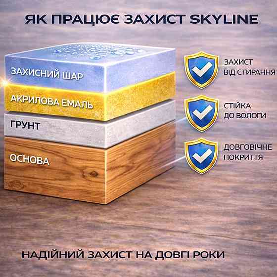 Фарба для підлоги SkyLine RAL 1001 Бежева, вологостійка, зносостійка, без запаху, для дерева, металу та бетону, 10 л Харків