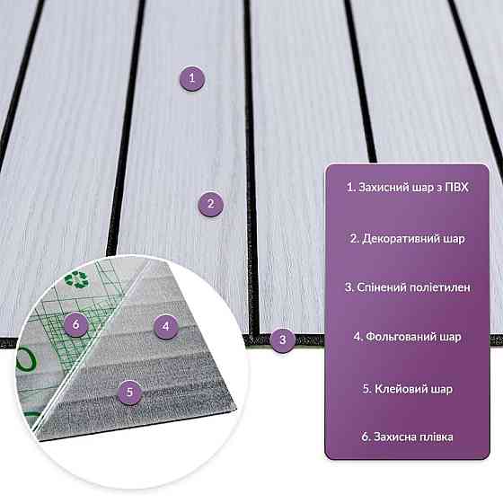 Покрытие настенное виниловое 3D рейки 600х600х2,8мм Белый графит SW-00002193 Днепр