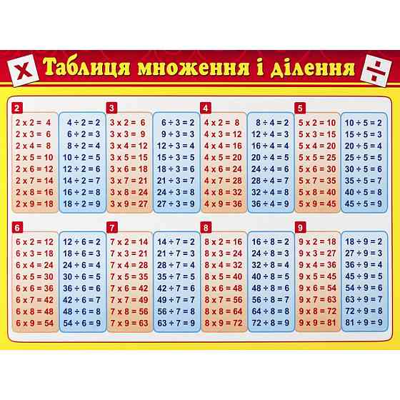 Картонка-підказка Таблиця Множення 66437 Вінниця
