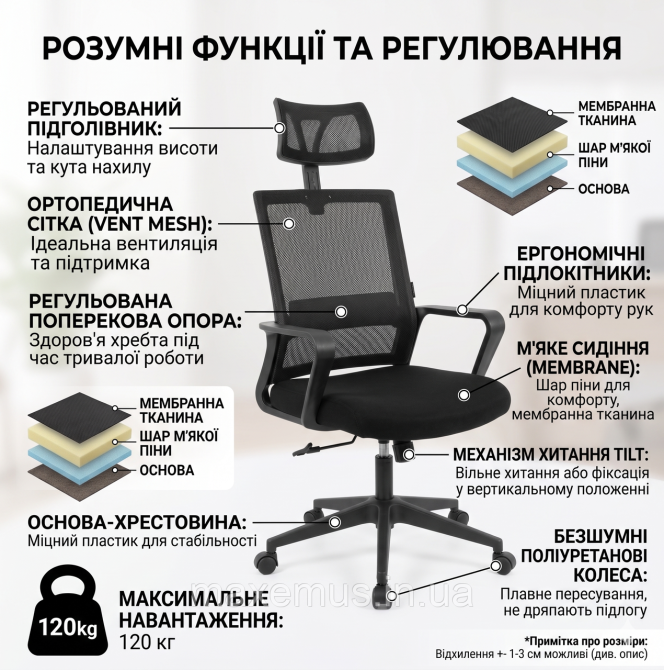 Офисное компьютерное кресло Bonro B-8330 эргономичное с сеткой и подголовником Черное (до 120 кг) Мостиска - изображение 12