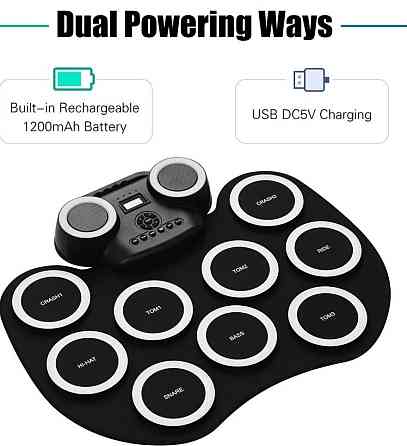 Барабанна установка Харьков