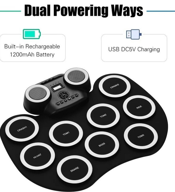 Барабанна установка Харьков - изображение 3