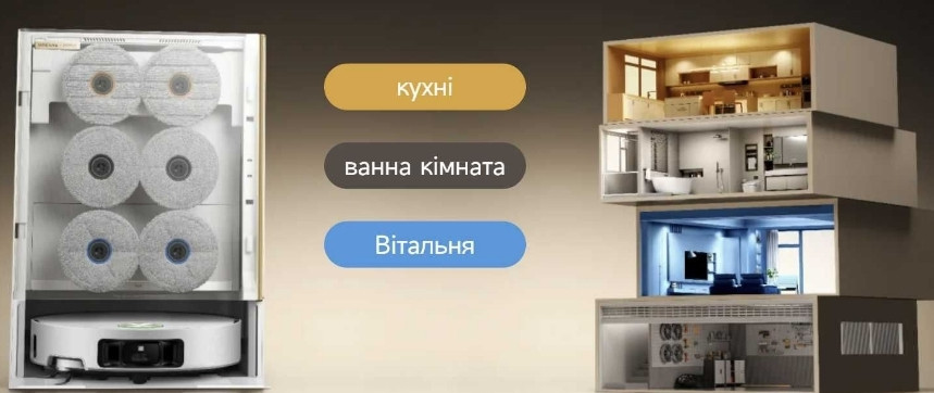 Робот-пилосос Dreame Bot MatriX 10 Ultra White (RLX95CE-Wh) Харків - фото 1