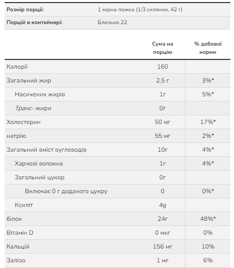 Whey Protein - 907g Chocolate Луцьк - фото 2