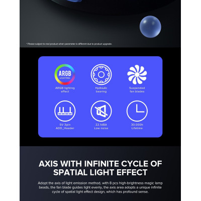 Кулер для корпуса Gamemax FN-12Rainbow-Q-Infinity Винница - изображение 4