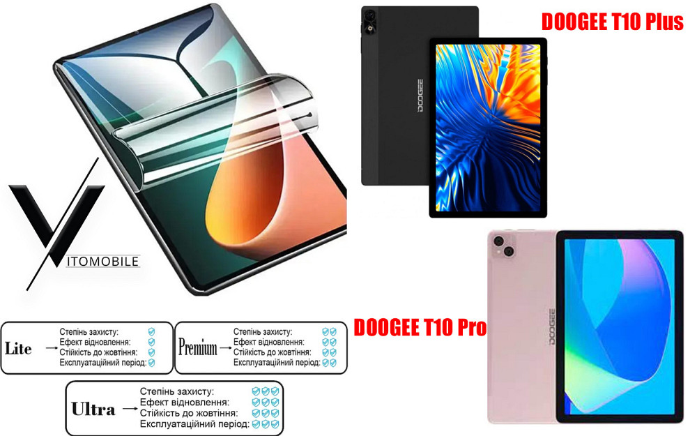 Полиуретановая пленка HyperClear Guard для Doogee T10 Plus Matte Киев - изображение 1