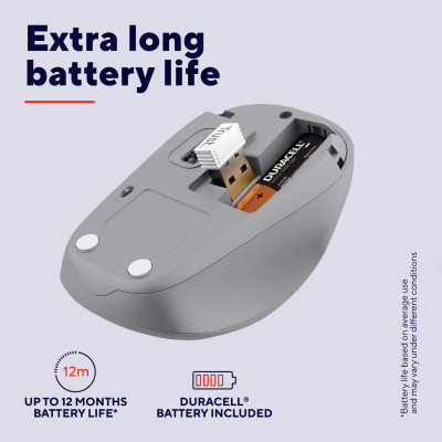 Мишка Trust Yvi+ Silent Wireless/Bluetooth White (25513) Вінниця - фото 10