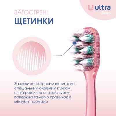 Зубна щітка Fesco Ultra Multi Brush Soft Рожева (4820204702090) Вінниця