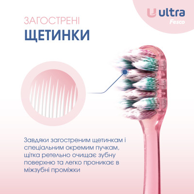 Зубная щетка Fesco Ultra Multi Brush Soft Розовая (4820204702090) Винница - изображение 4
