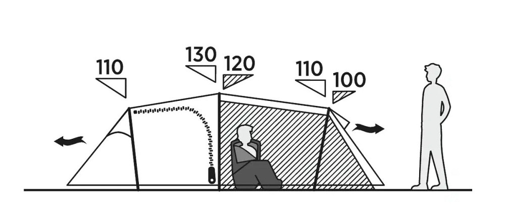 Палатка четырехместная Easy Camp Hemsedal 4 (120475) Київ - фото 8