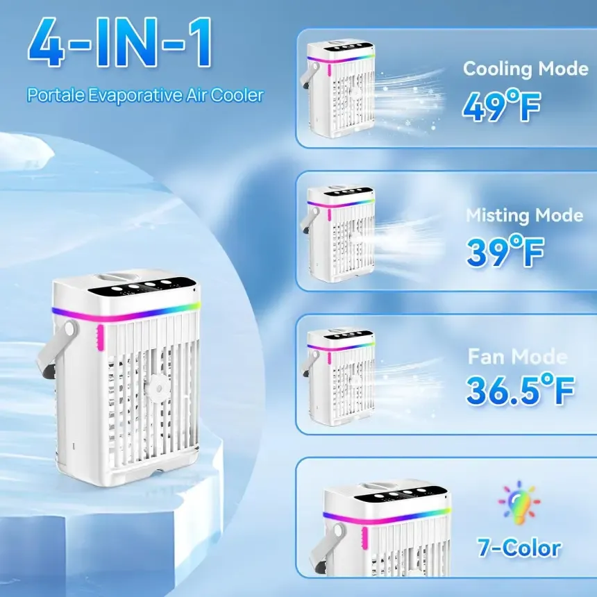 Портативний охолоджувач повітря Air Cooler Fan (модель TT-13) Луцьк - фото 2