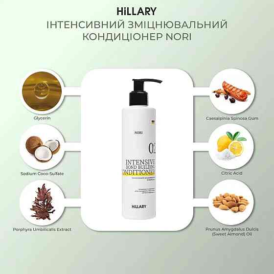 Подарунковий набір Hillary Pure Beauty Київ