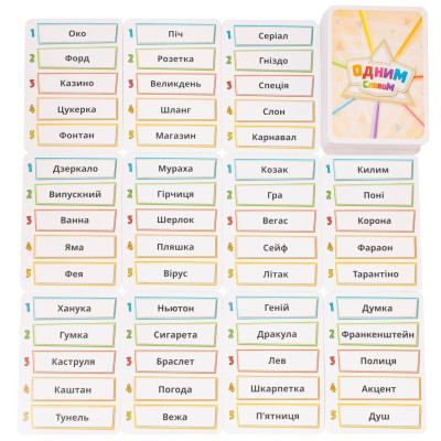 Настільна гра Geekach Games Одним словом (Just One, Натяк зрозумів) (GKCH007) Вінниця - фото 7