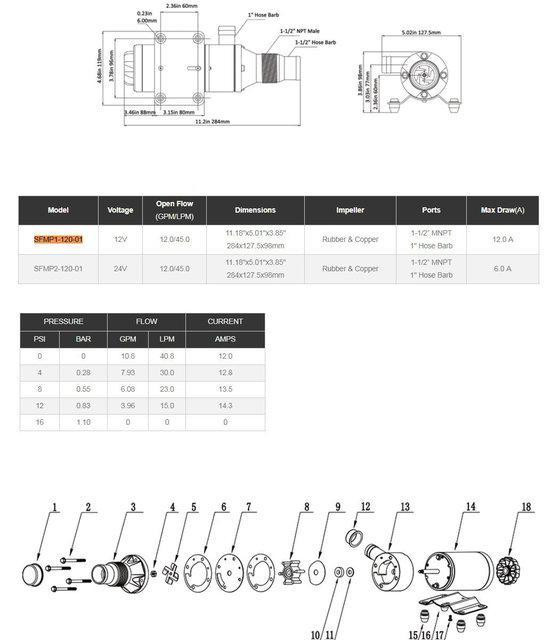 Мацератор Seaflo 18,9 Литра За Минуту Давление 70 Psi Киев - изображение 2