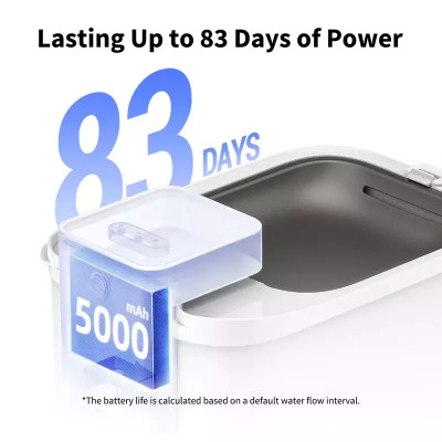 Универсальная посуда для животных Petkit Поилка Eversweet Max Smart Pet Drinking Fountain (P4115) Винница - изображение 6