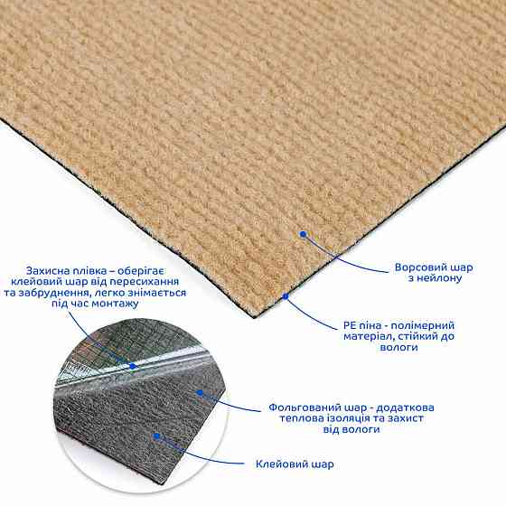 Самоклеящаяся плитка под ковролин в рулоне бежевый 600х3000мм SW-00002583 Днепр