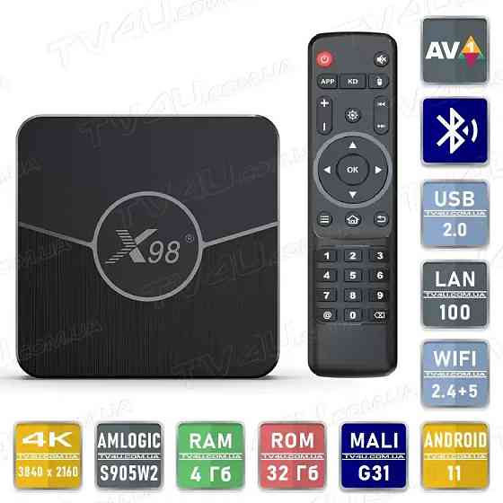 Смарт ТВ приставка X98 Plus 4/32 Гб Android Smart TV Box Андроїд 11 ТВ бокс Київ