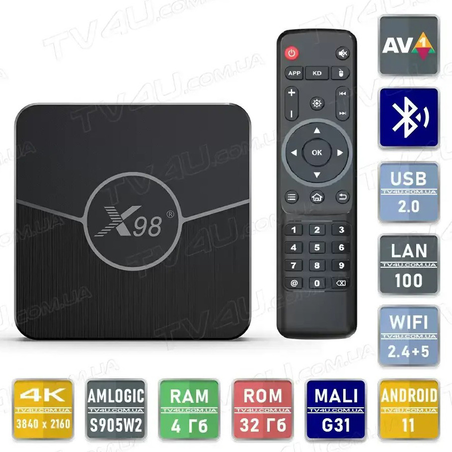 Смарт ТВ приставка X98 Plus 4/32 Гб Android Smart TV Box Андроид 11 ТВ бокс Киев - изображение 1