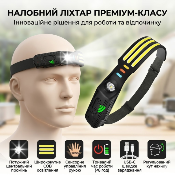 Налобний LED ліхтар Ruideas White 1000 Лм, USB-C, акумулятор 1500 мАг, сенсор жестів, 5 режимів, водозахищений, налобний ліхтарик Київ