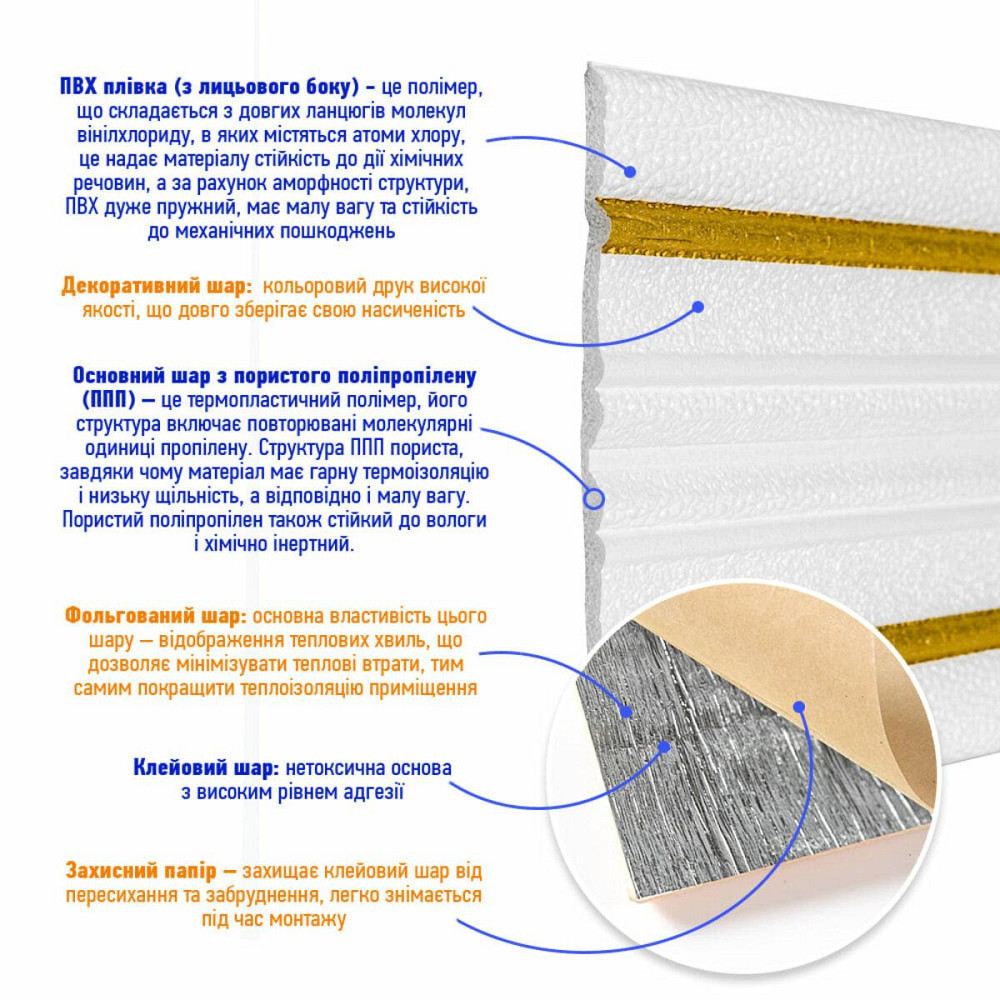 Білий самоклеючий плінтус із золотою смужкою Київ - фото 3