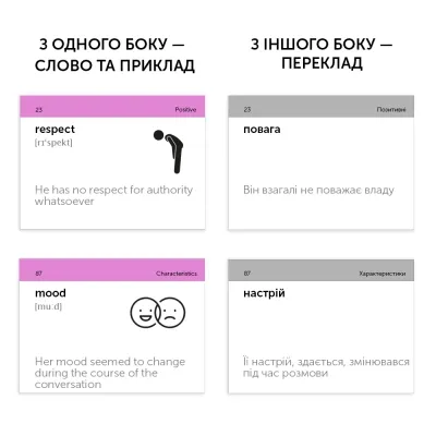 Навчальний набір English Student Картки для вивчення англійської мови Emotions &amp; Characters (укр.) (591226005) Вінниця